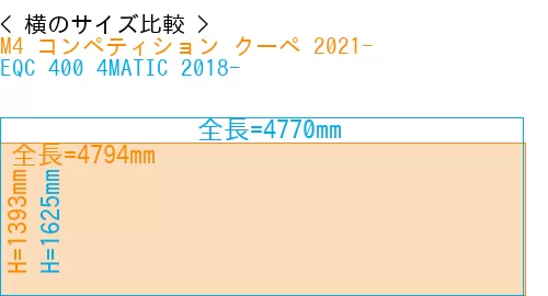 #M4 コンペティション クーペ 2021- + EQC 400 4MATIC 2018-